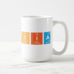 Ciencia  Mugs and Steins