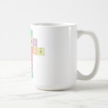 puasa
 membuat
 wajahku
 secerah
 bulan
 purnama  Mugs and Steins
