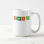 The Script Family 
 
   Mugs and Steins