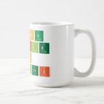 Goksu 
 hoca ile
 FEN 
 Bilimleri  Mugs and Steins