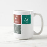 BarOmar
 Lanat  Mugs and Steins