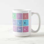 Periodic
 Table
 Writer  Mugs and Steins