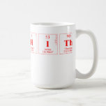 RaKSHITh
   Mugs and Steins