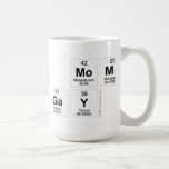 your mom
 is gay  Mugs and Steins