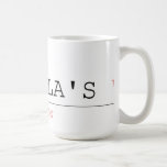 franco    mabila's  Mugs and Steins
