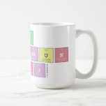asa
 fathiatun
 nuri  Mugs and Steins