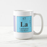  tabla  Mugs and Steins
