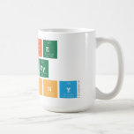 laxie
 drady
 larsony  Mugs and Steins