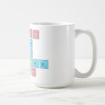 Joseph
 Pawlu
 Paul
 Penrawee
 Gelfo  Mugs and Steins