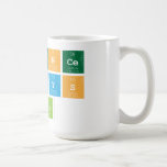 Science
 Always
 Win  Mugs and Steins