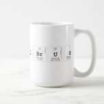 dafuqbruh  Mugs and Steins