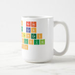 this is neat
 that you can
 generate sentences
 in this unusual
 fashion
   Mugs and Steins