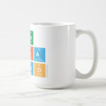 IES
 MARIA 
 BLASCO  Mugs and Steins
