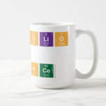 Portfolio 
 in 
 SCIENCE  Mugs and Steins