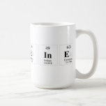 Katherine  Mugs and Steins