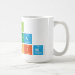 Abi 
 Purnama
 Ibrahim  Mugs and Steins