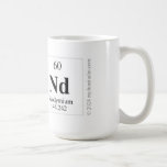 And   Mugs and Steins