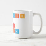 Periodic
 Table
 Writer
 srpolicia  Mugs and Steins