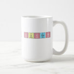The Code to Success
   Mugs and Steins