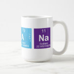 Tatiana  Mugs and Steins