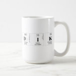DROZDIK  Mugs and Steins
