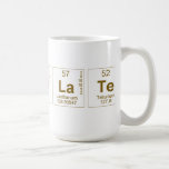 Chocolate  Mugs and Steins