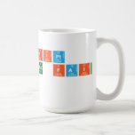 The Script
 Science and Faith 
   Mugs and Steins