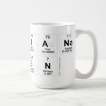 ADrIaNa 
 Belen  Mugs and Steins