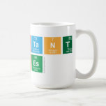 Important
 Dates  Mugs and Steins