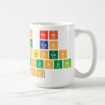 this is neat 
 that you can 
 generate sentences 
 in this unusual 
 fashion  Mugs and Steins