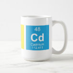 ABCD  Mugs and Steins