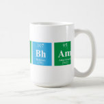 Shubham  Mugs and Steins