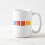 yassine elidrissi  Mugs and Steins