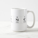 Inorganic  Mugs and Steins
