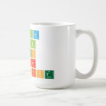 Malcolm
 Astell
 Genius
 Teacher
 Anarchist   Mugs and Steins