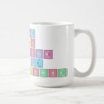 Angel
 CrocAn
 Shop Sister
 Kak LE
 Ce Chairunnisa  Mugs and Steins