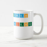 Mr. Guzman
 
 Physical Science 
 
   Mugs and Steins