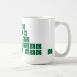 Be Here
 Be Safe
 Be Honest
 Be Productive
 Let Go and Move On  Mugs and Steins