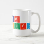 Saber
 Chowdhury  Mugs and Steins