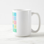 abc|de
 fghij
 klm|nop
 qrstu
 vwxyz  Mugs and Steins