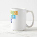 kamogelo
 wakwa
 Mncube
   Mugs and Steins