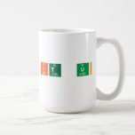 To Sum It Up  Mugs and Steins