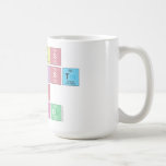 Jesus
 Christ
 Is
 Lord  Mugs and Steins