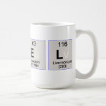 STEEL  Mugs and Steins