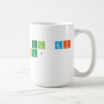 COMO TE TRATA EL DIA
 CHINCHU? 
   Mugs and Steins