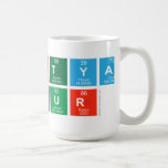 Aaditya
 THakur  Mugs and Steins