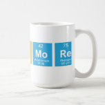 Bachmore  Mugs and Steins