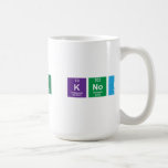 I dont know   Mugs and Steins