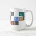 The Beatles are
  the best best
  band ever  Mugs and Steins