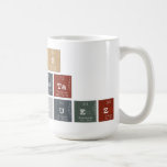 Luis
 Tuesta
 Vásquez  Mugs and Steins